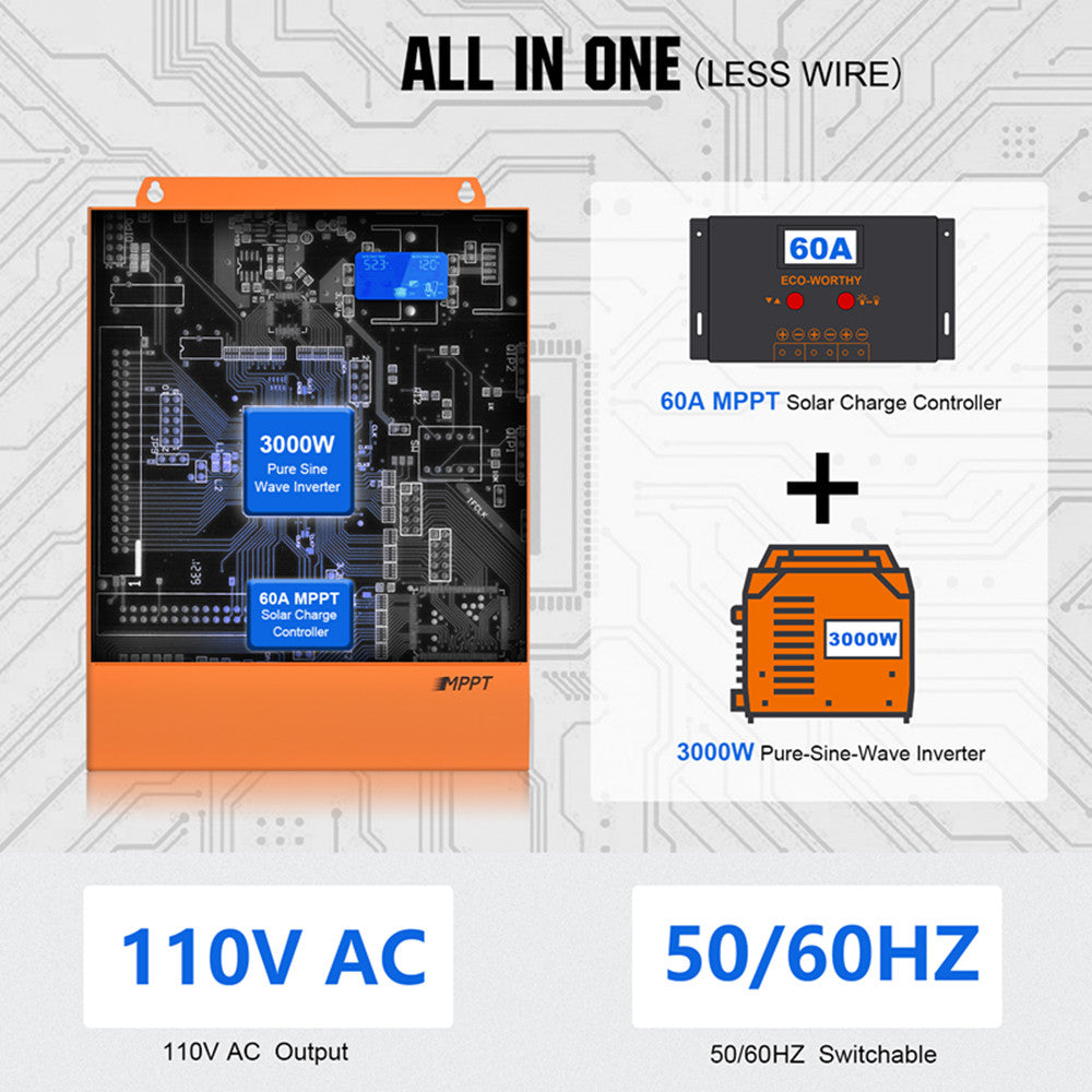 780W 24V (4x195W) Complete MPPT Off Grid Solar Kit with 3kW Inverter + 2.4kWh Lithium