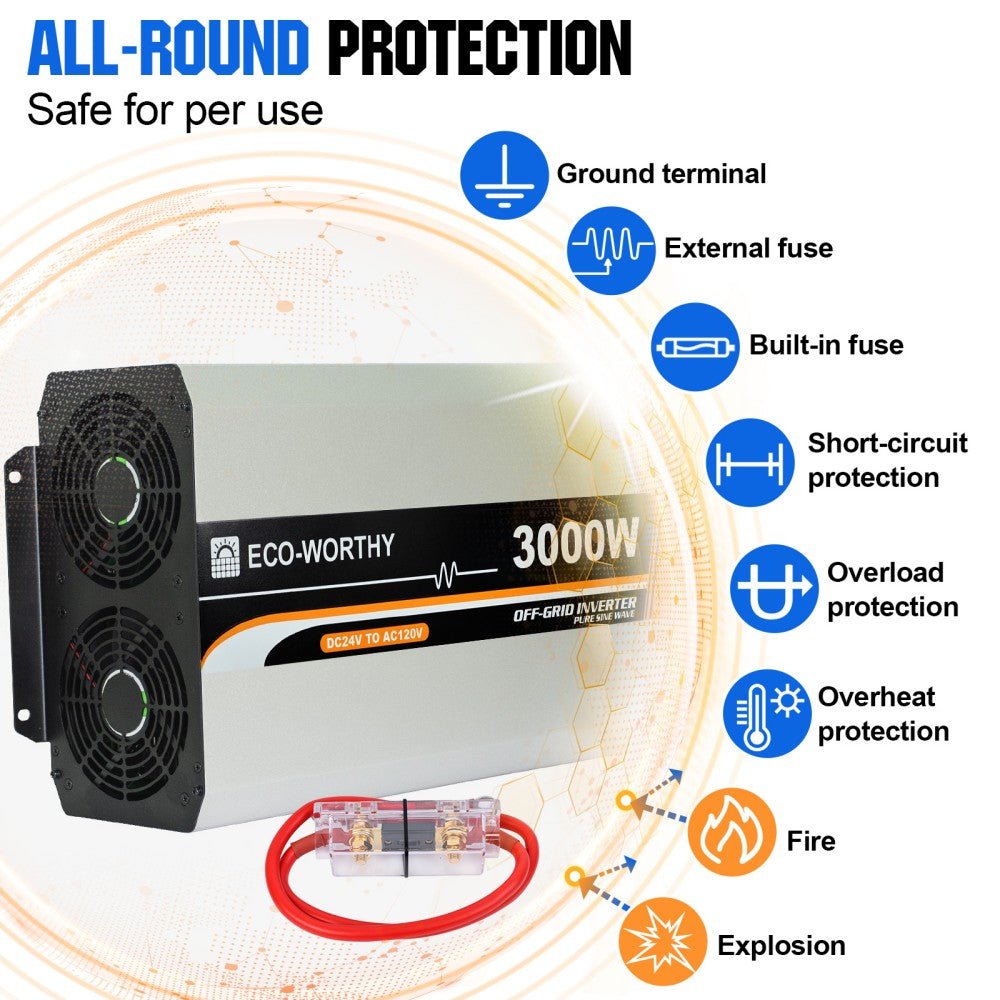 1000W 24V (400W Wind+6x100W Solar) Solar Wind Hybrid Kit - Solar Wind Hybrid Kit