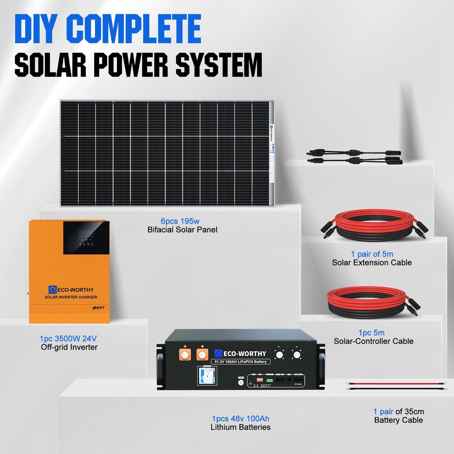 Collection of 1170W 48V (6x195W) Complete Off-Grid Solar Kit components, including a solar panel, inverter, batteries, and cables on a white background.