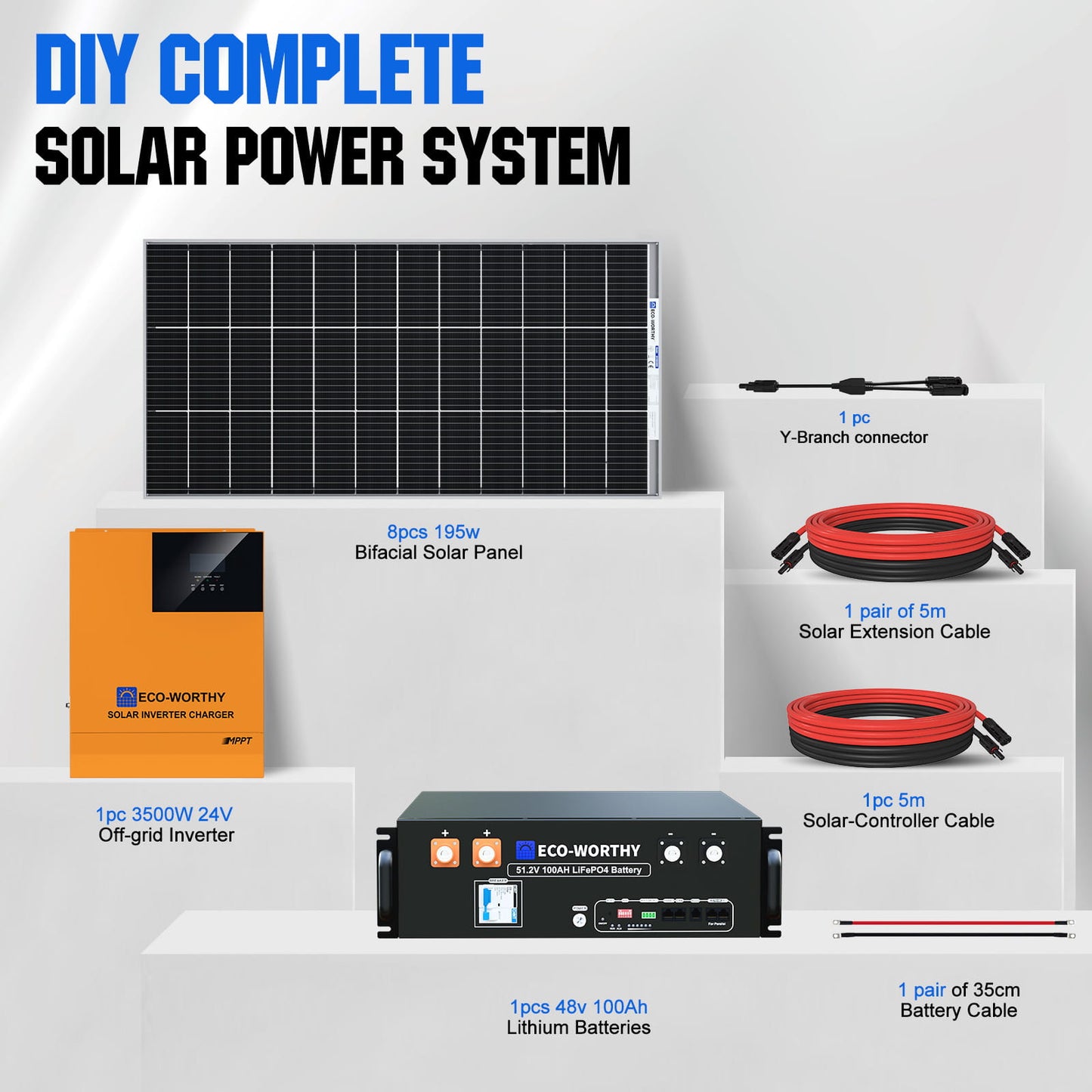 Collection of solar power system components including panels, inverters, and cables on a white background.