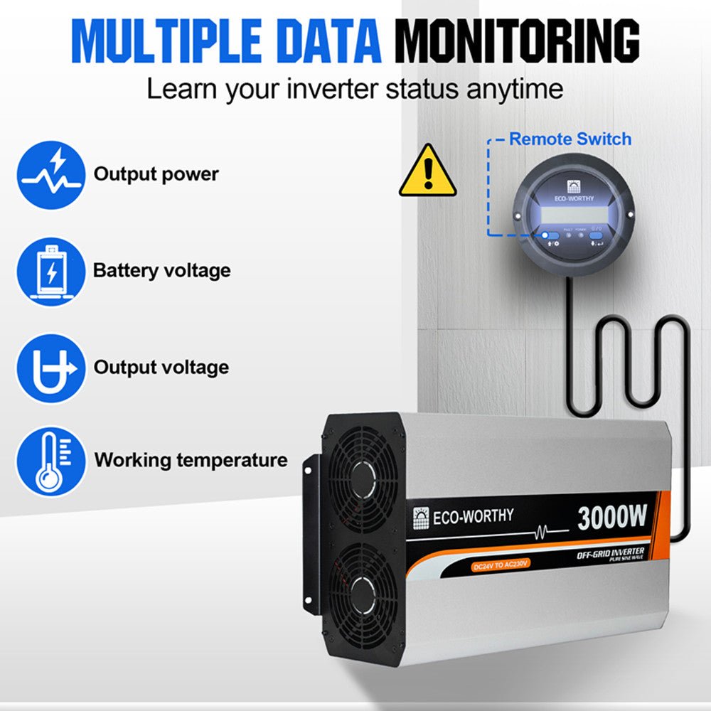 3000W Off Grid Pure Sine Wave Inverter 24V to 110V - Inverter