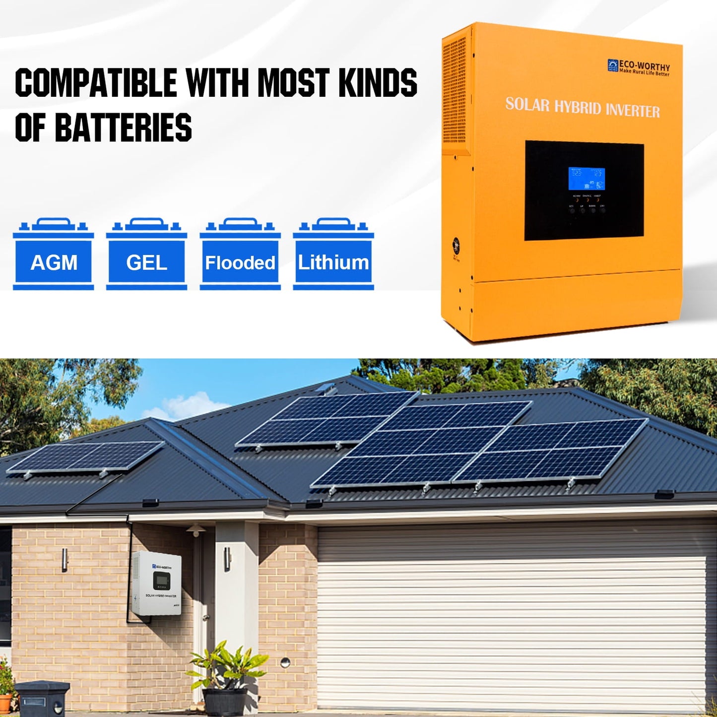 4800W 48V (24x Bifacial 195W) Complete MPPT Off Grid Solar Kit - 2KW - 5KW solar panel kit