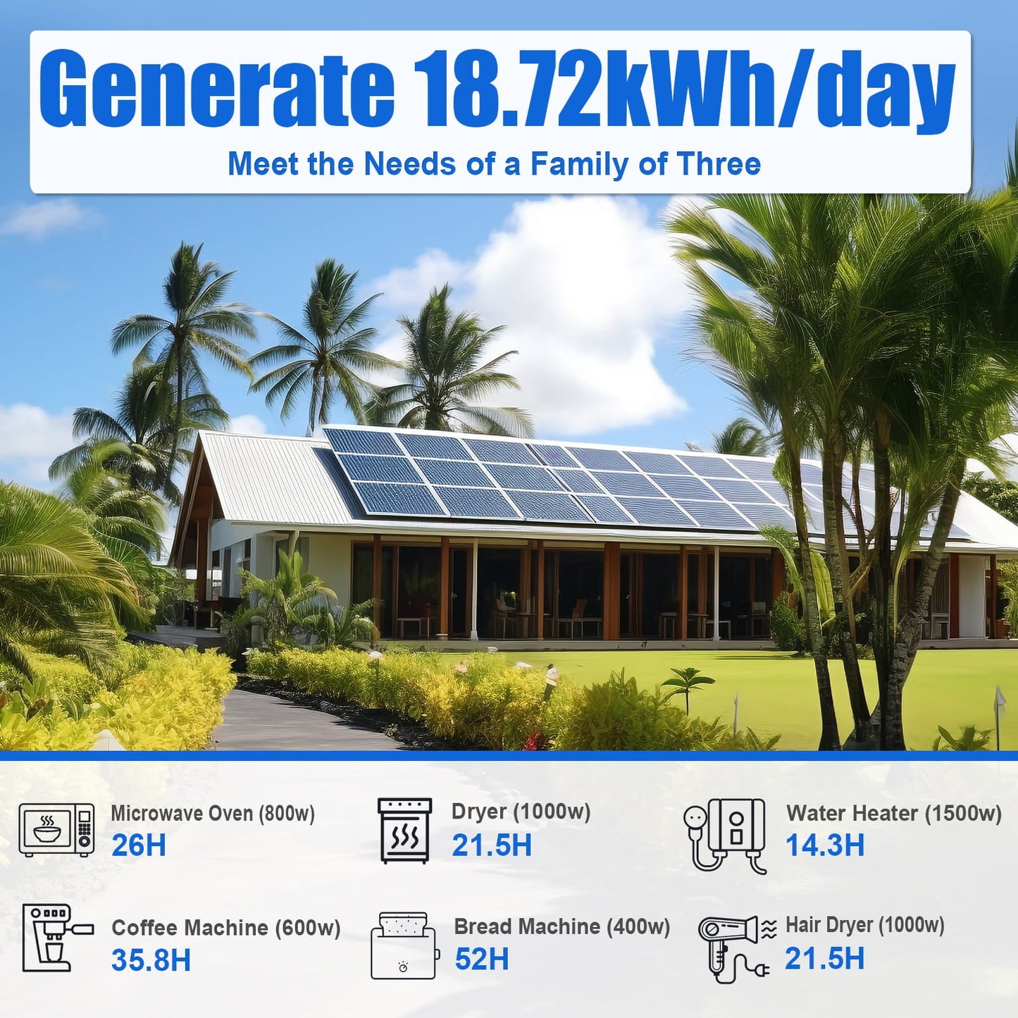 4800W 48V (24x Bifacial 195W) Complete MPPT Off Grid Solar Kit - 2KW - 5KW solar panel kit