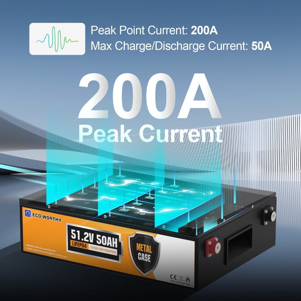 48V 50Ah Stackable LiFePO4 Battery - lithium battery