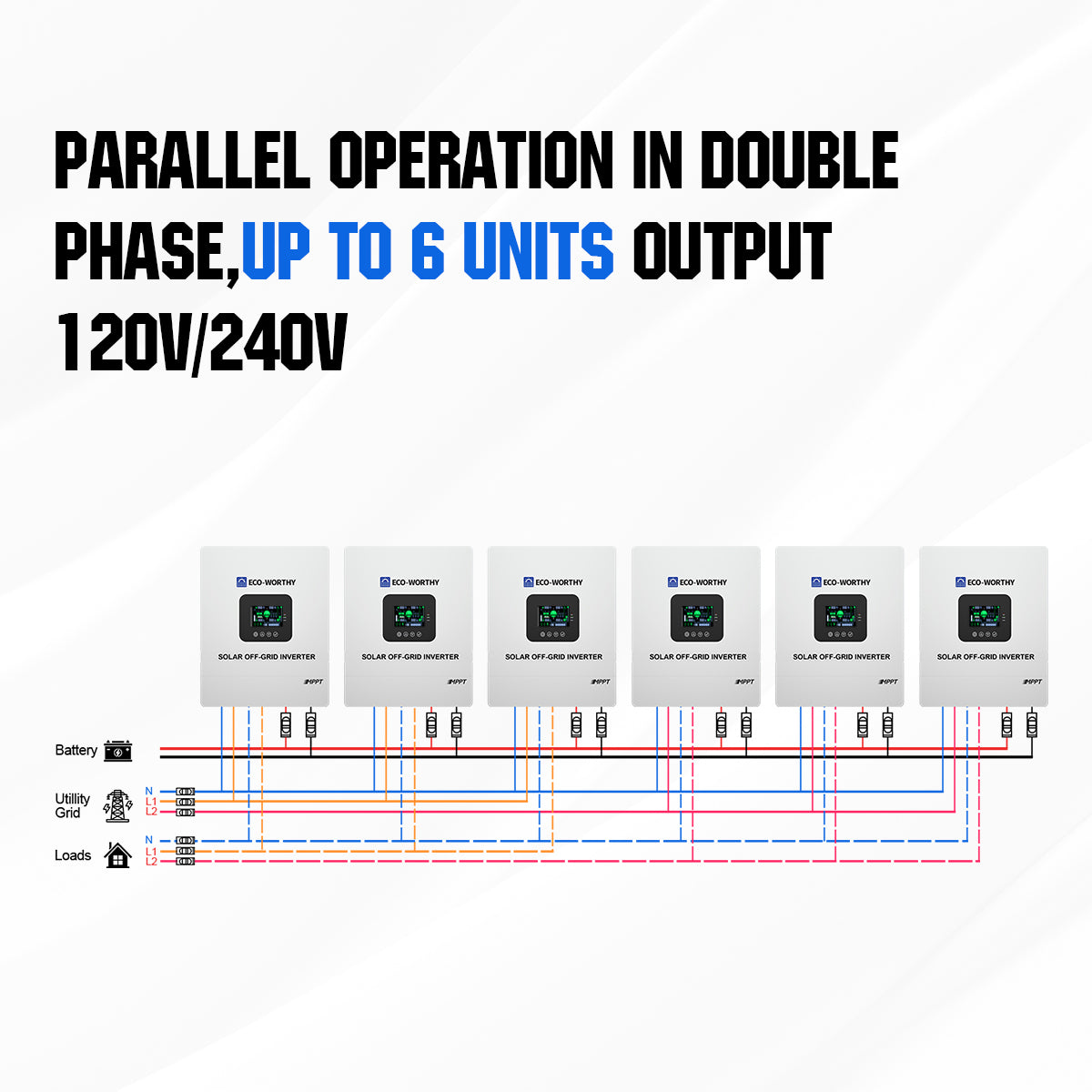 Solar power system with six units connected in parallel on a white background