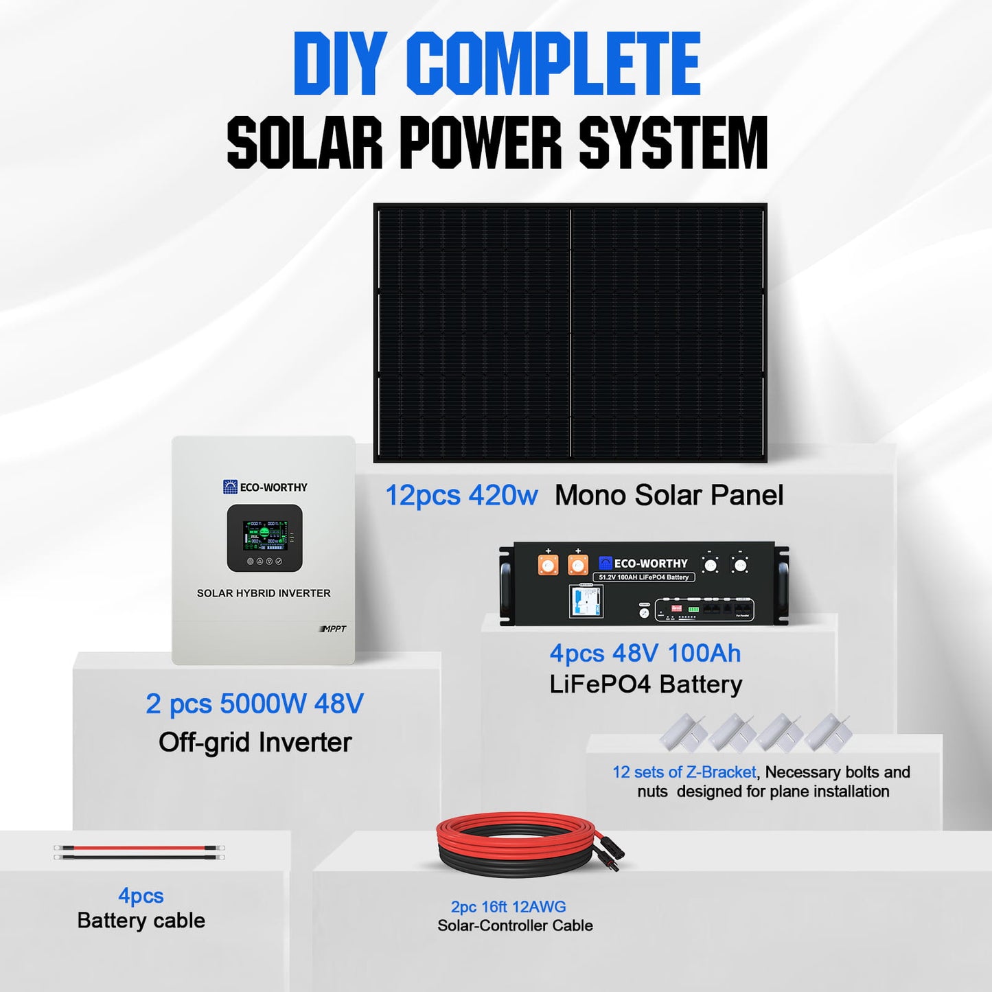 5040W 48V (12x N - Type 420W) Complete Off Grid Solar Kit | 20.48kWh Battery Capacity | 120VAC/240VAC Split Phase Output - 2KW - 5KW solar panel kit