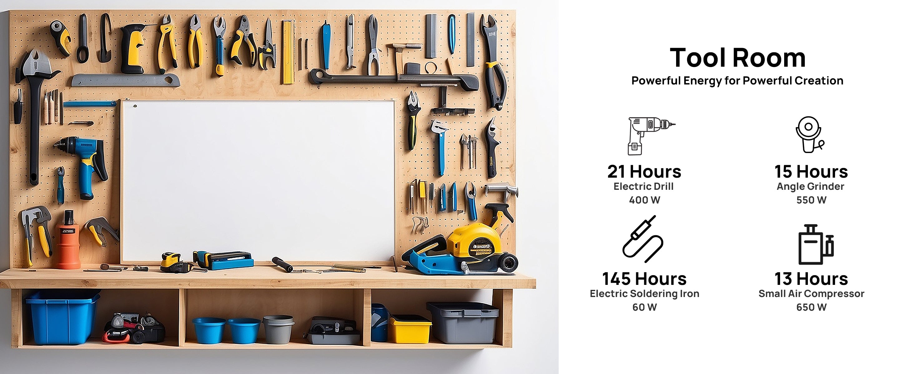 Wall-mounted tool organizer with various tools and power consumption information displayed.