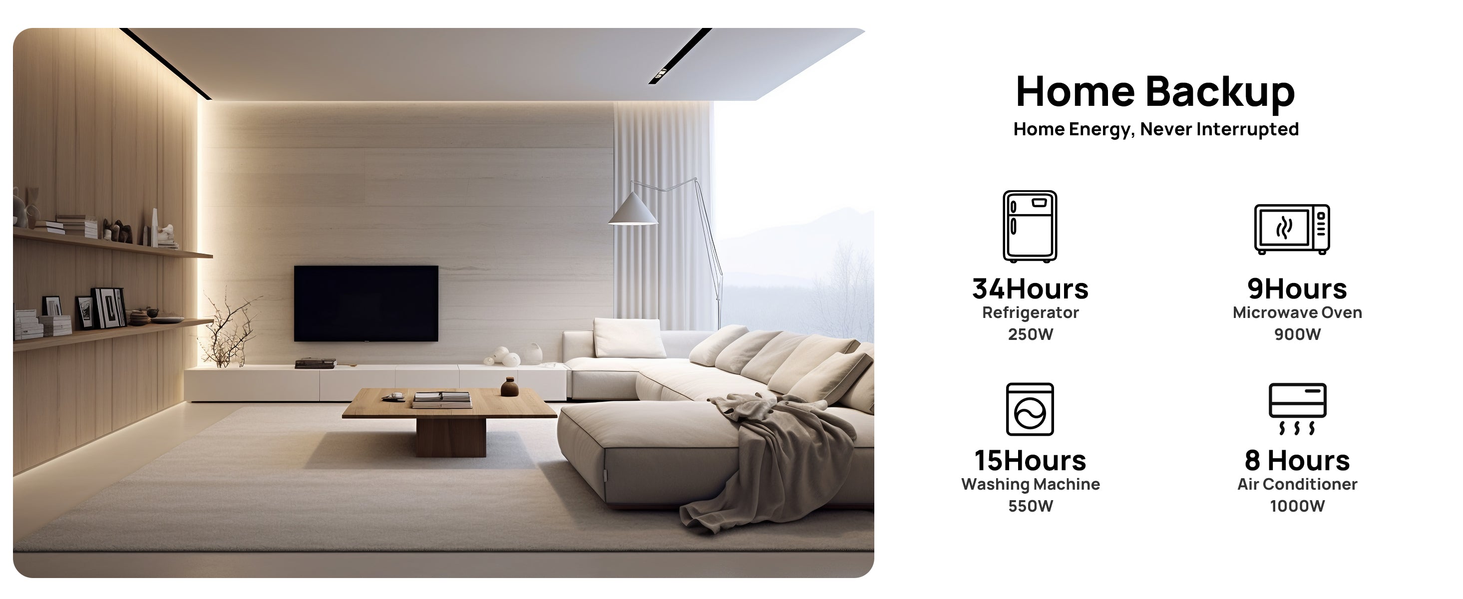 Modern living room with home backup system features displayed on the right.