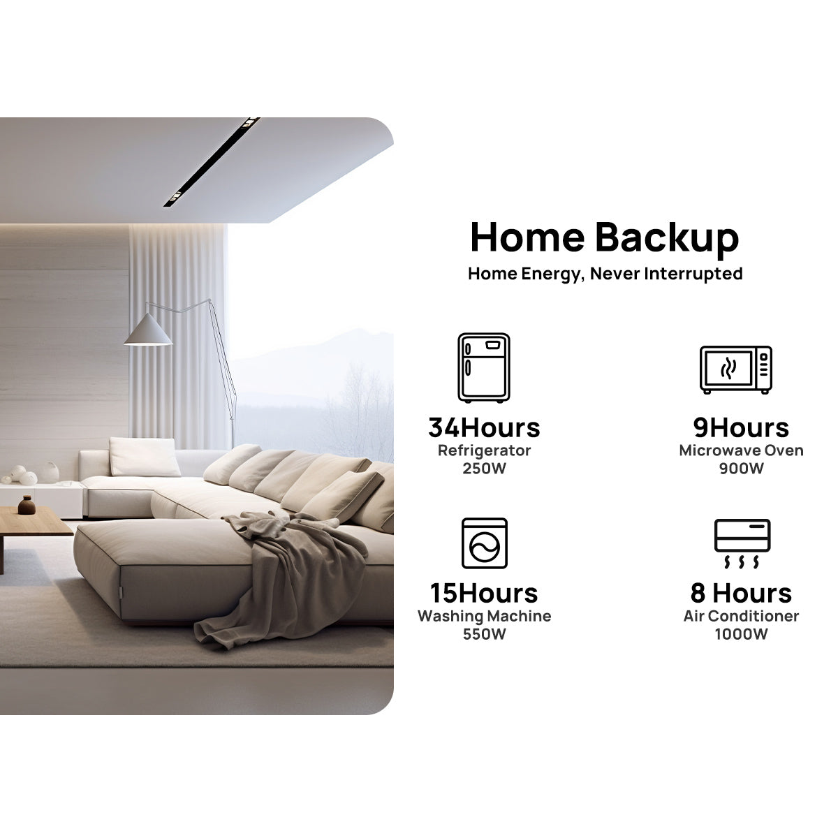 Modern living room with home backup system features displayed on a white background