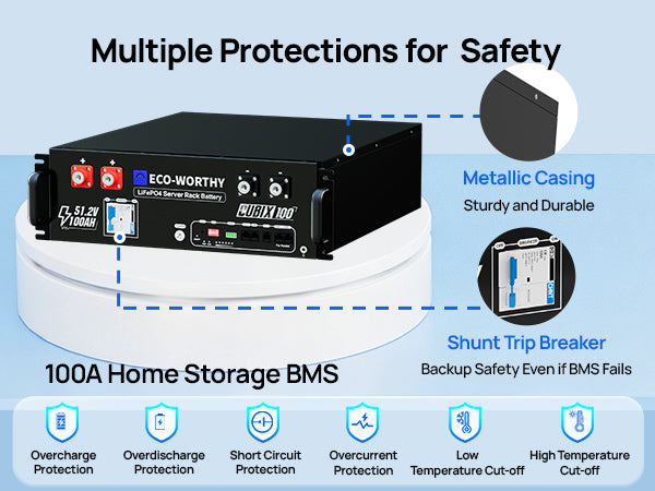 An infographic-style product graphic showing a black Eco-Worthy Lithium Iron Battery Pack on a white pedestal with callout labels and feature icons. The text reads 'Multiple Protections for Safety' and highlights metallic casing, shunt trip breaker, 100A home storage BMS, overcharge protection, overdischarge protection, short circuit protection, overcurrent protection, low temperature cut-off, and high temperature cut-off.