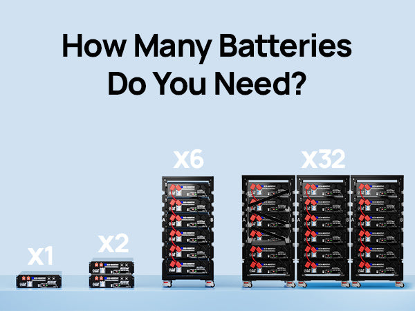 A blue promotional graphic showing battery rack configurations labeled x1, x2, x6, and x32, with the headline 'How Many Batteries Do You Need?' at the top.