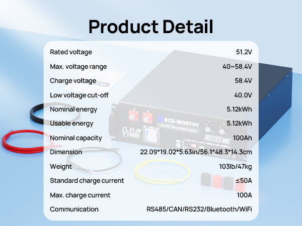 Product detail graphic showing a battery power supply with a list of technical specifications overlaid on a light blue gradient background.