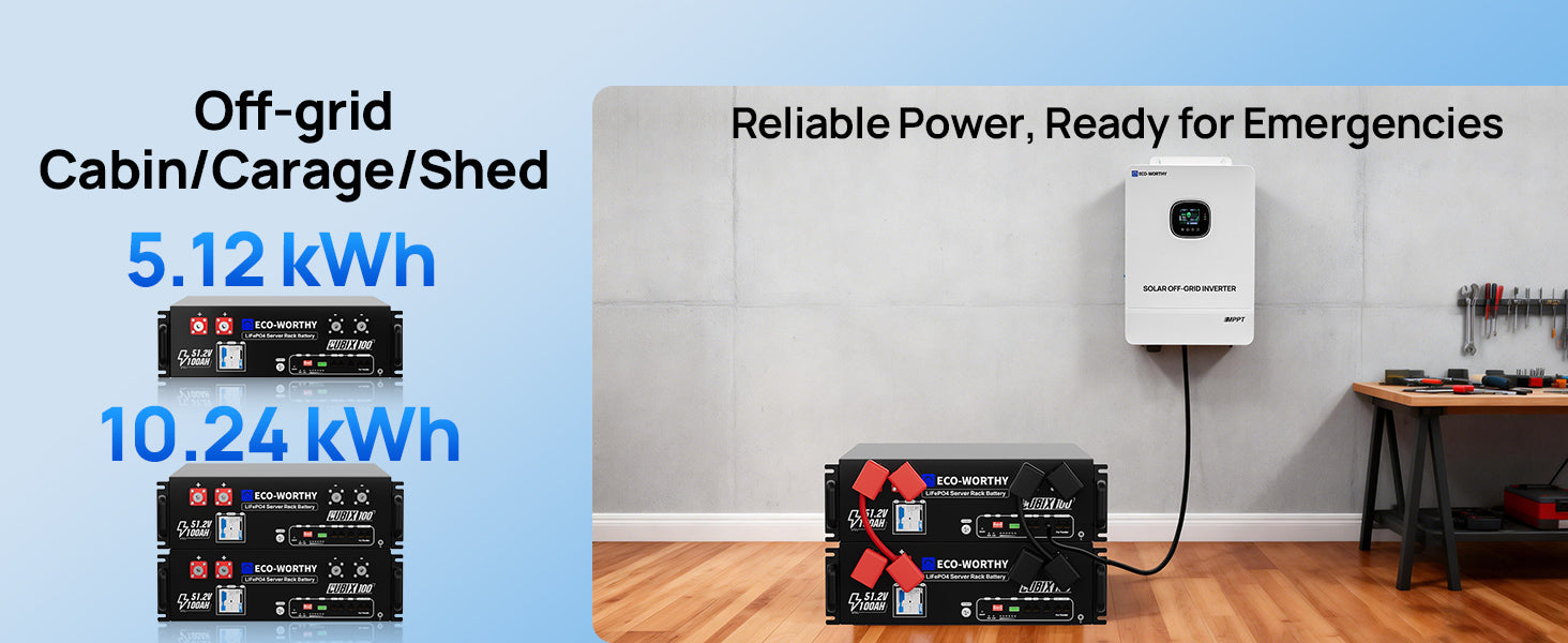 Off-grid cabin/carage/shed power systems shown in a home workshop setting. The image features two black Eco-Worth batteries