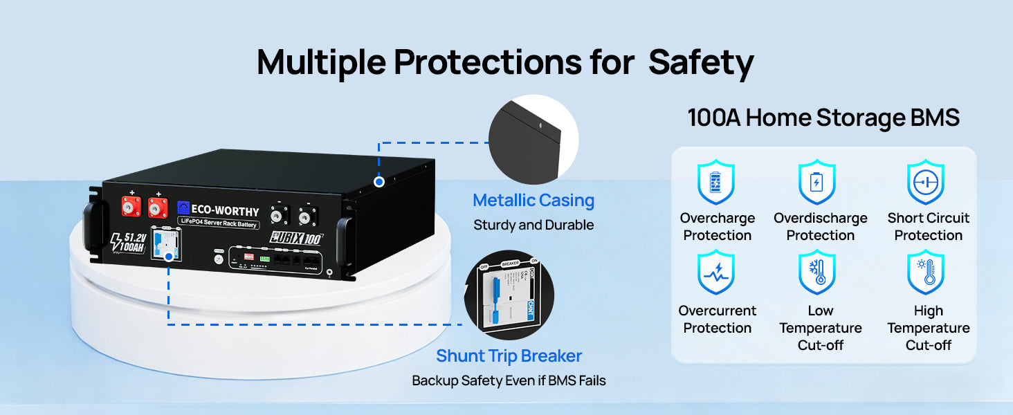 Home storage BMS system with safety features on a light blue background