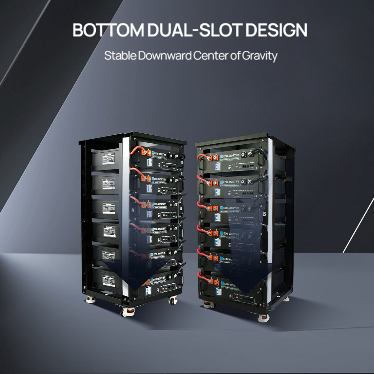 Two stacked battery systems with 'BOTTOM DUAL-SLOT DESIGN' text on a dark background