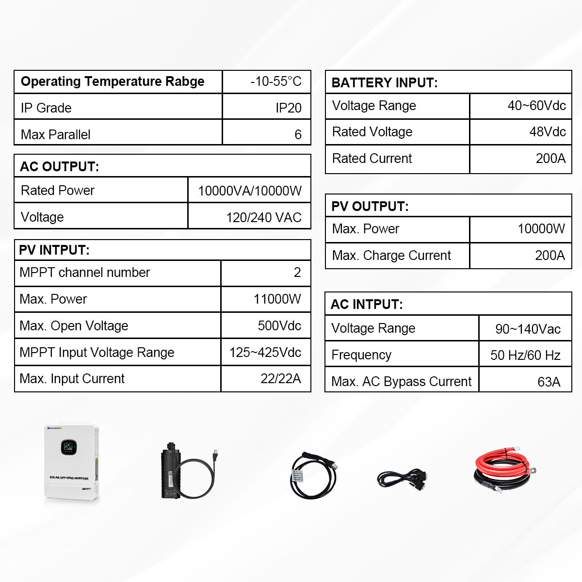 Technical specifications table for an electrical system with icons below on a white background