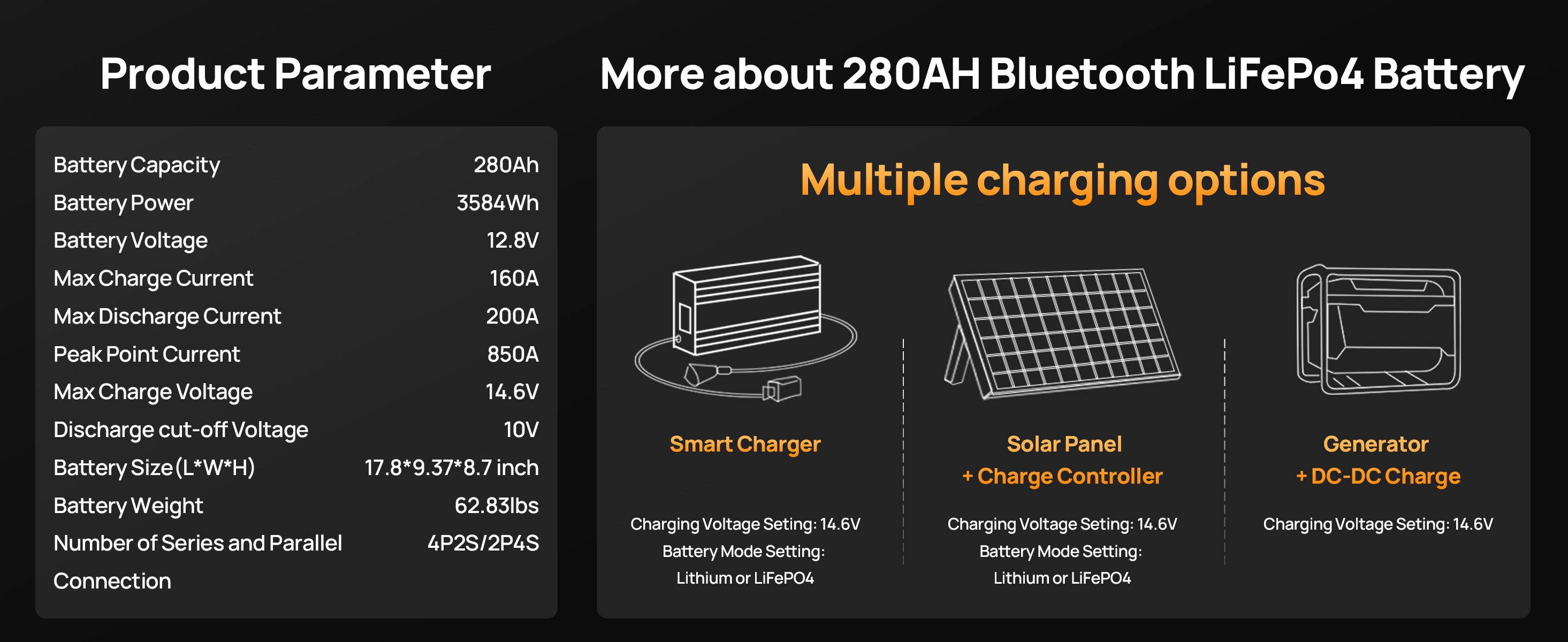 Product parameter display for 12V 280Ah Bluetooth LiFePO4 battery with charging options and specifications.