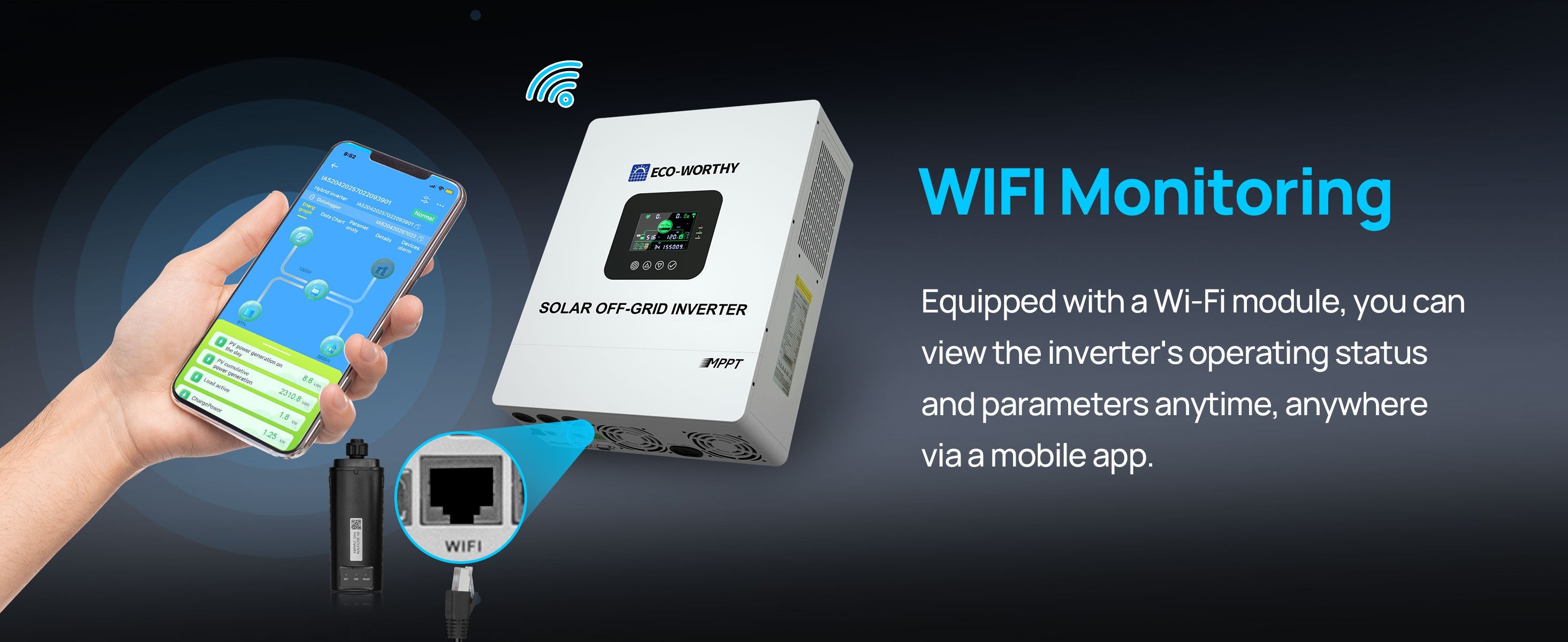Solar inverter with WiFi monitoring feature, displayed with a smartphone app and network module on a dark background.
