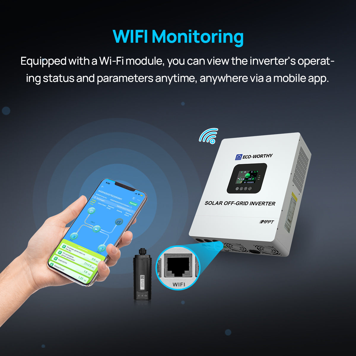 Solar off-grid inverter with Wi-Fi module and smartphone app for monitoring on a dark background
