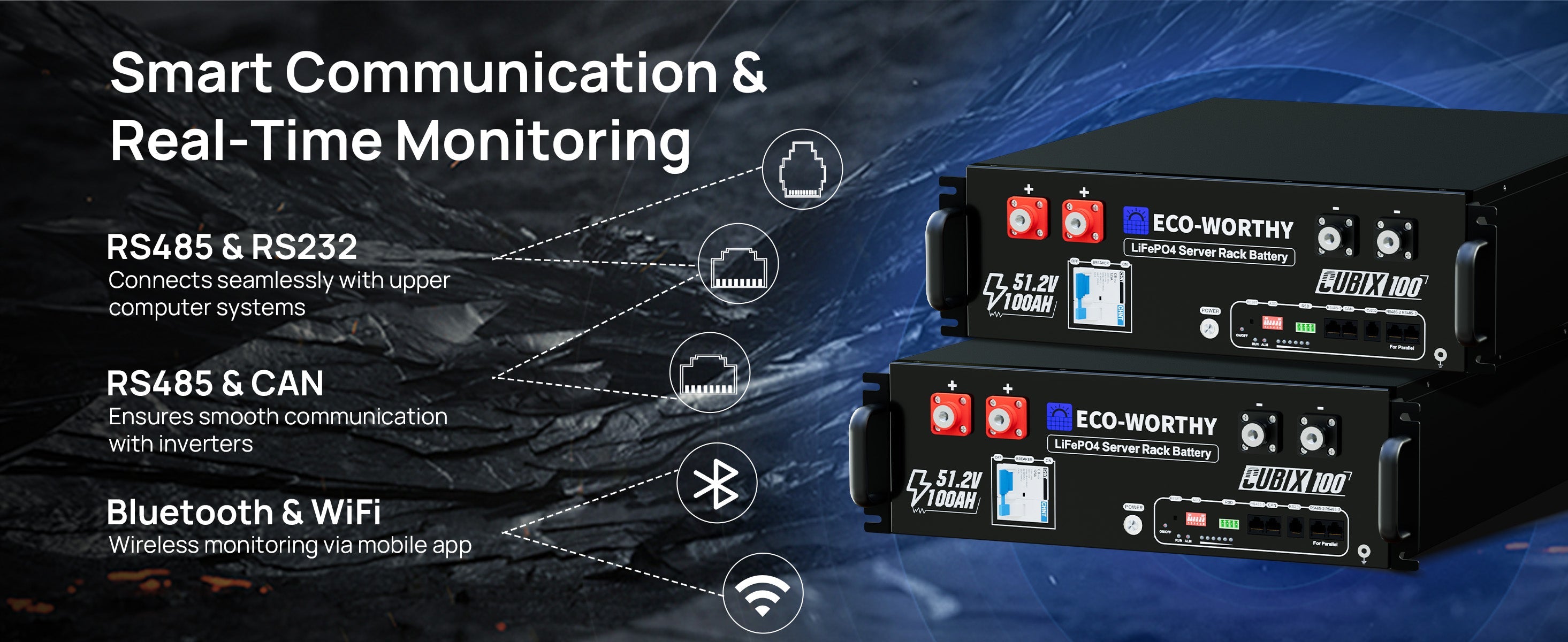 Eco-Worthy battery management system with communication technologies on a blue background
