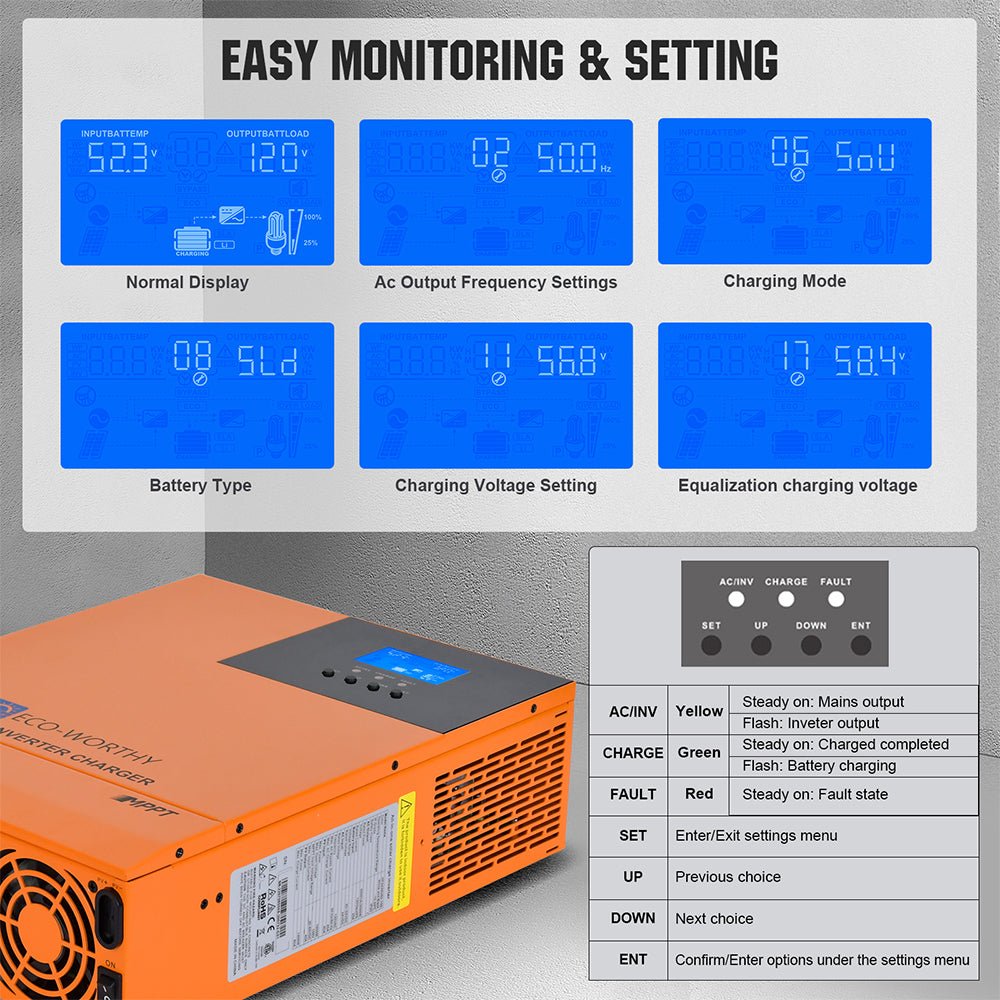 All - in - one Inverter Built in 3000W 24V Pure Sine Wave Power Inverter & 60A Controller for Off Grid System - Inverter
