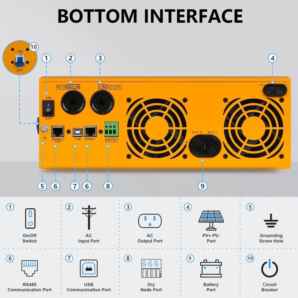 All - in - one Inverter Built in 5000W 48V Pure Sine Wave Inverter & 80A Controller for Off Grid System - 3KW - 5KW solar panel kit