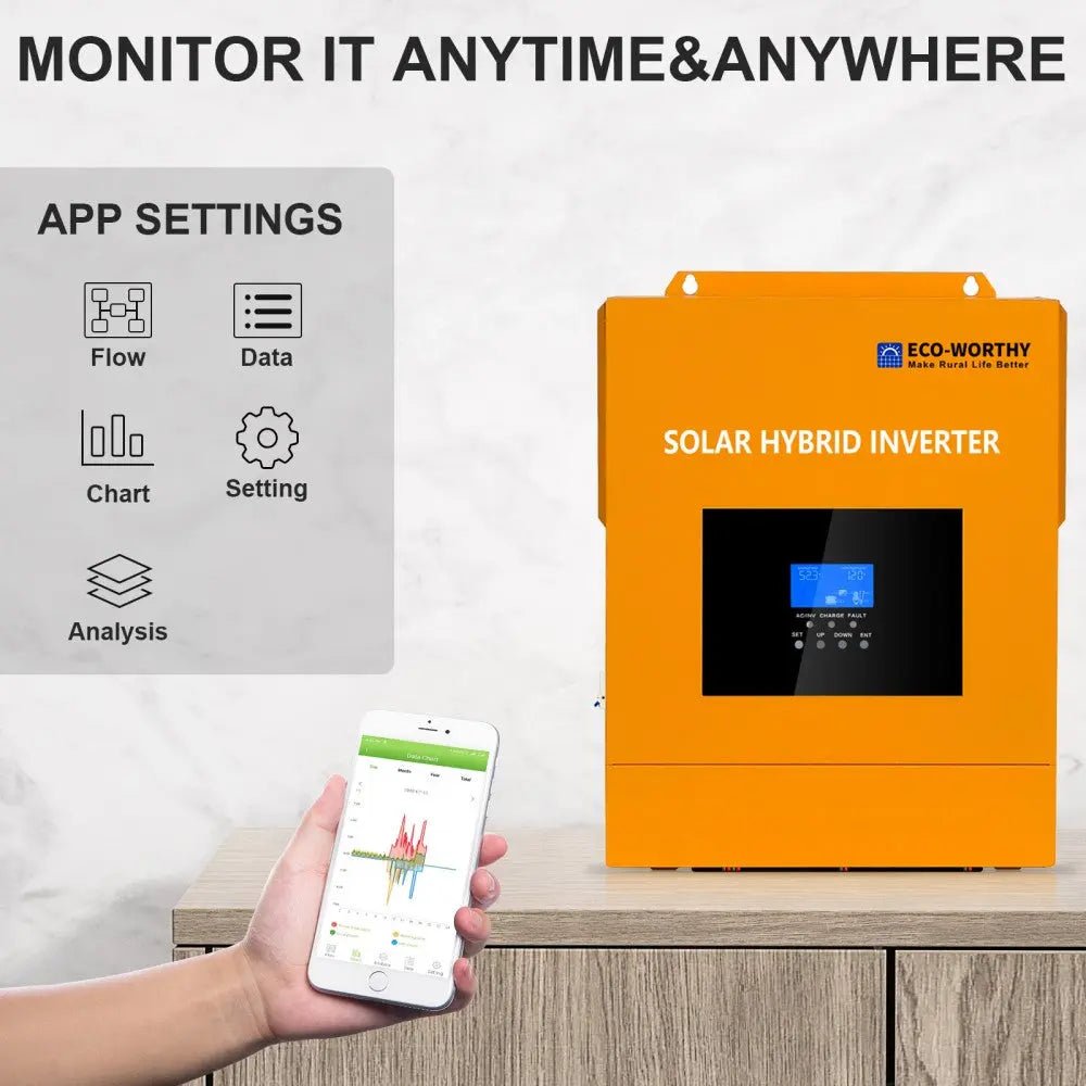 All - in - one Inverter Built in 5000W 48V Pure Sine Wave Inverter & 80A Controller for Off Grid System - 3KW - 5KW solar panel kit