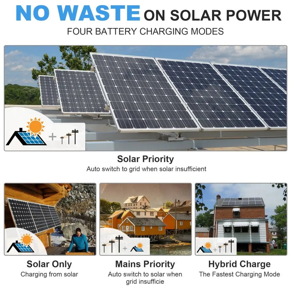 All - in - one Inverter Built in 5000W 48V Pure Sine Wave Inverter & 80A Controller for Off Grid System - 3KW - 5KW solar panel kit