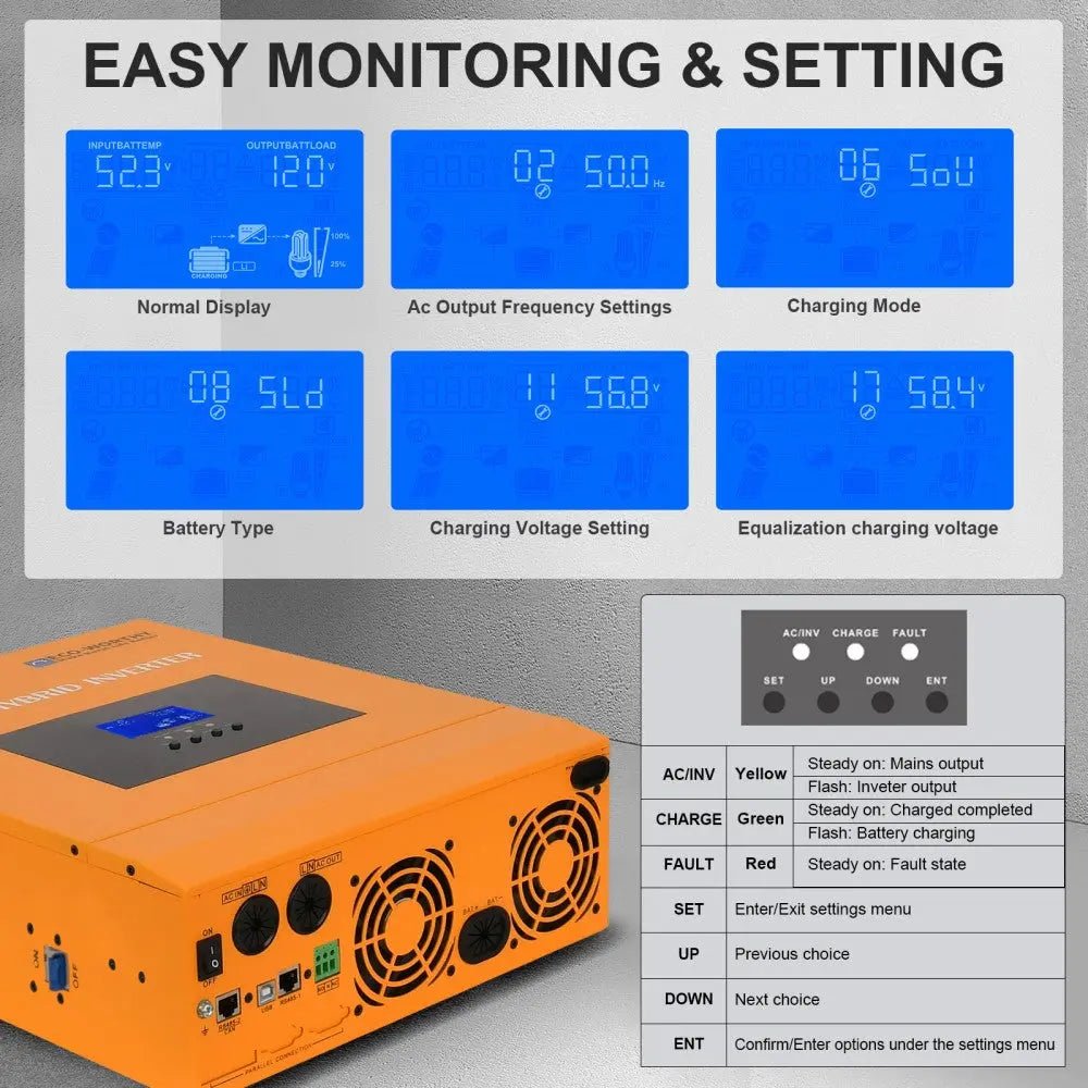 All - in - one Inverter Built in 5000W 48V Pure Sine Wave Inverter & 80A Controller for Off Grid System - 3KW - 5KW solar panel kit
