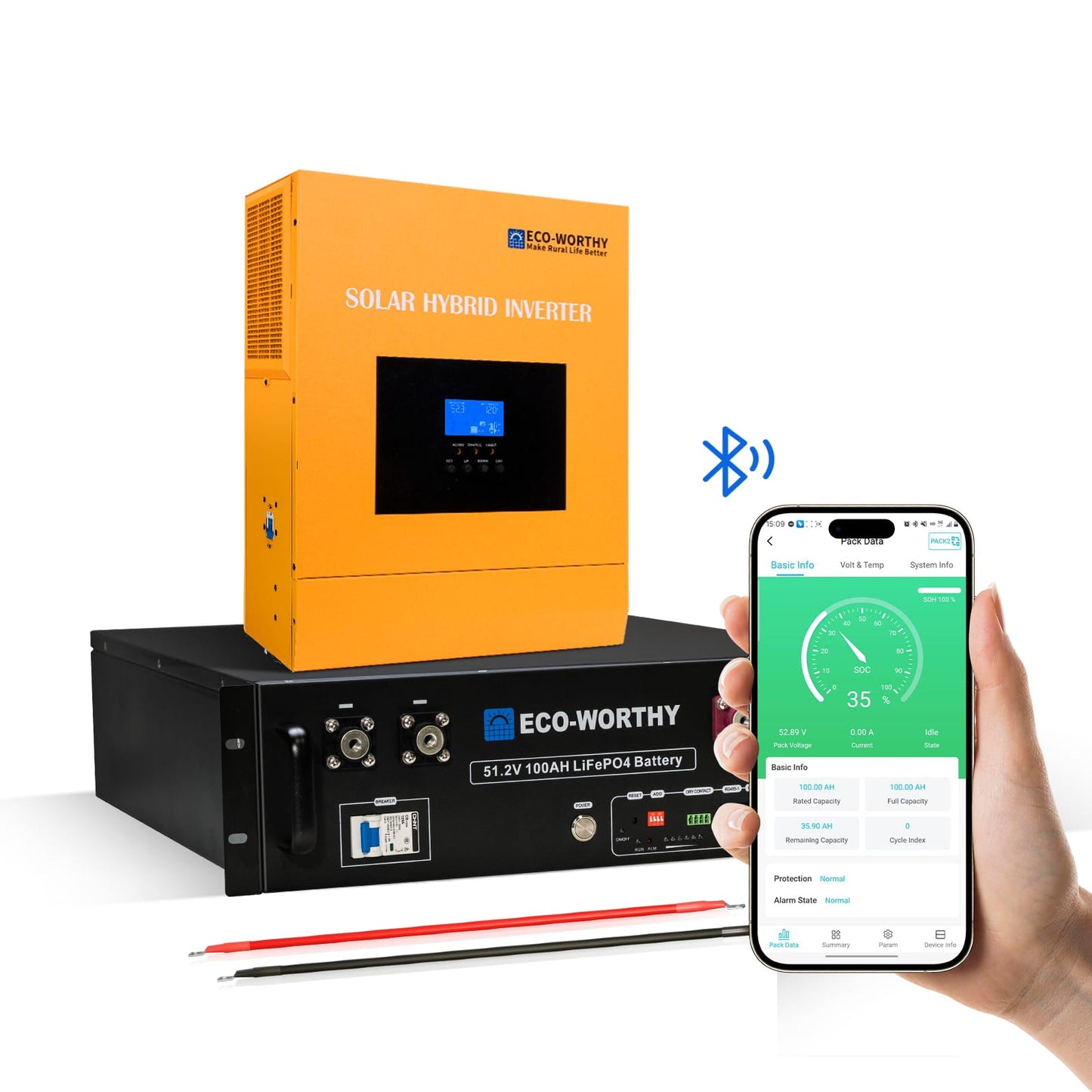 ECO - WORTHY 48V 100Ah LiFePO4 Home Backup Power+5000W 48V Off - Grid Inverter - lithium battery