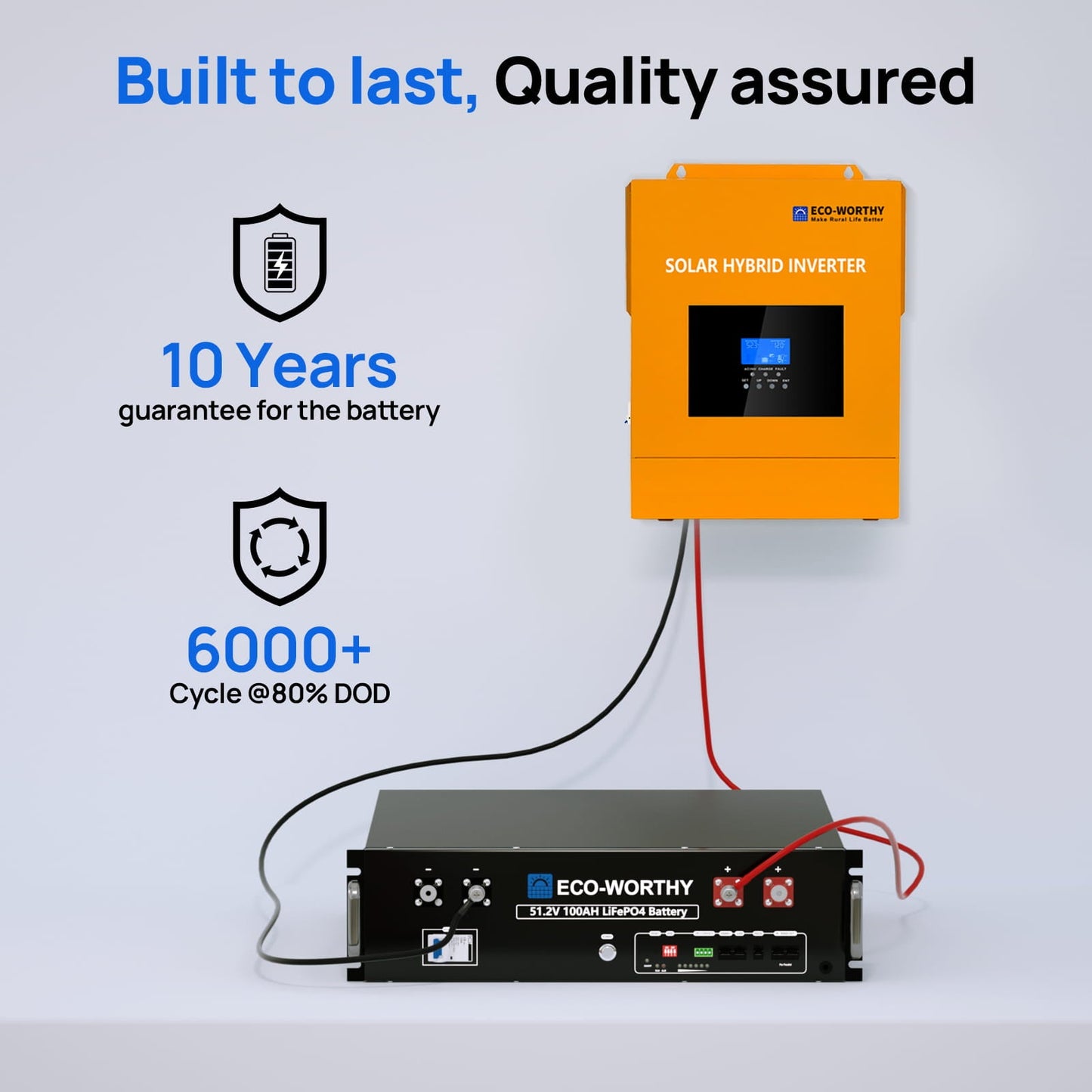 ECO - WORTHY 48V 100Ah LiFePO4 Home Backup Power+5000W 48V Off - Grid Inverter - lithium battery