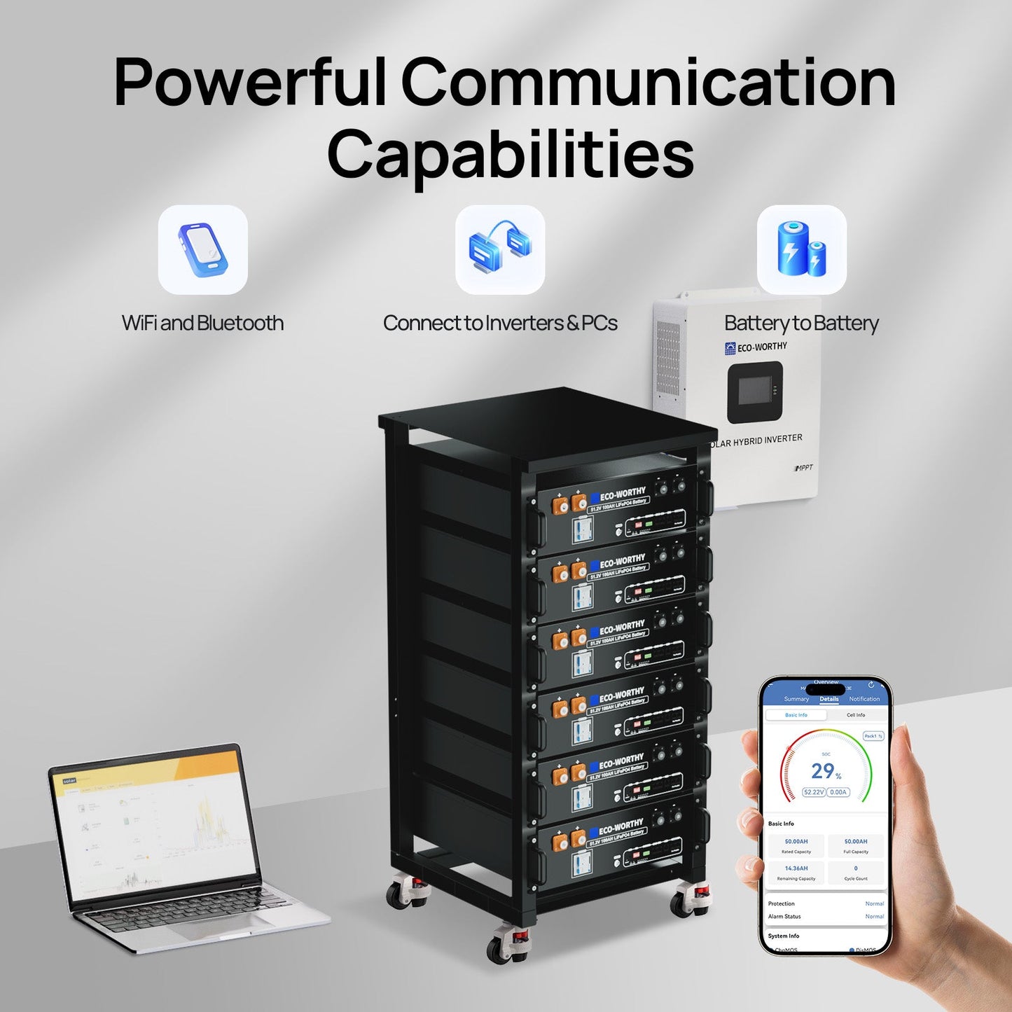 Storage unit with 48V(51.2V) 100Ah LiFePO4 Server Rack Battery packs, laptop, and smartphone displaying app interface on a gray background.