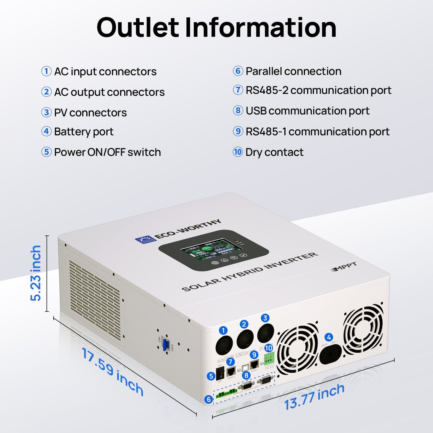 ECO - WORTHY 5000W 48V All-in-One Inverter with labeled outlets and dimensions on a white background