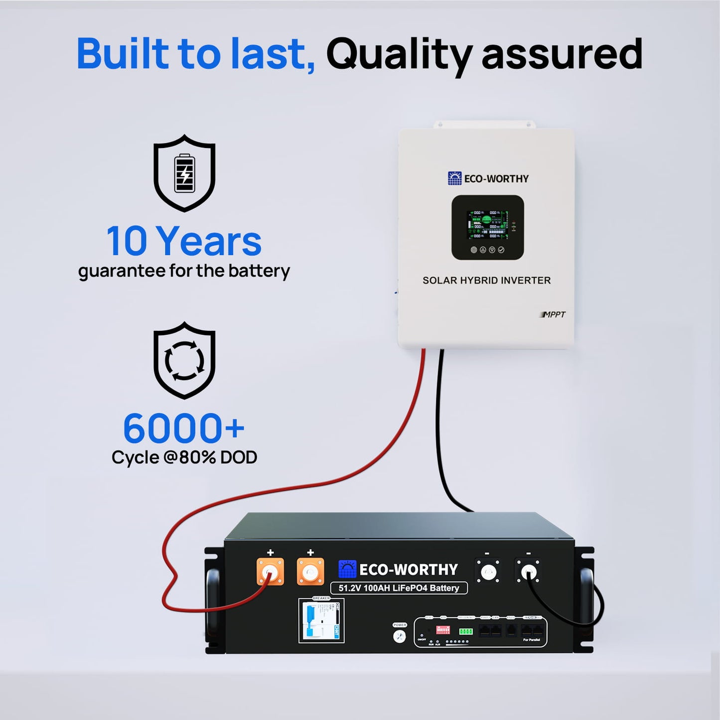 ECO - WORTHY 5.12kWh Home Backup Power with 48V 100Ah LiFePO4 Battery and 5000W 48V All-in-One Inverter on a light gray background, highlighting durability and quality assurance.