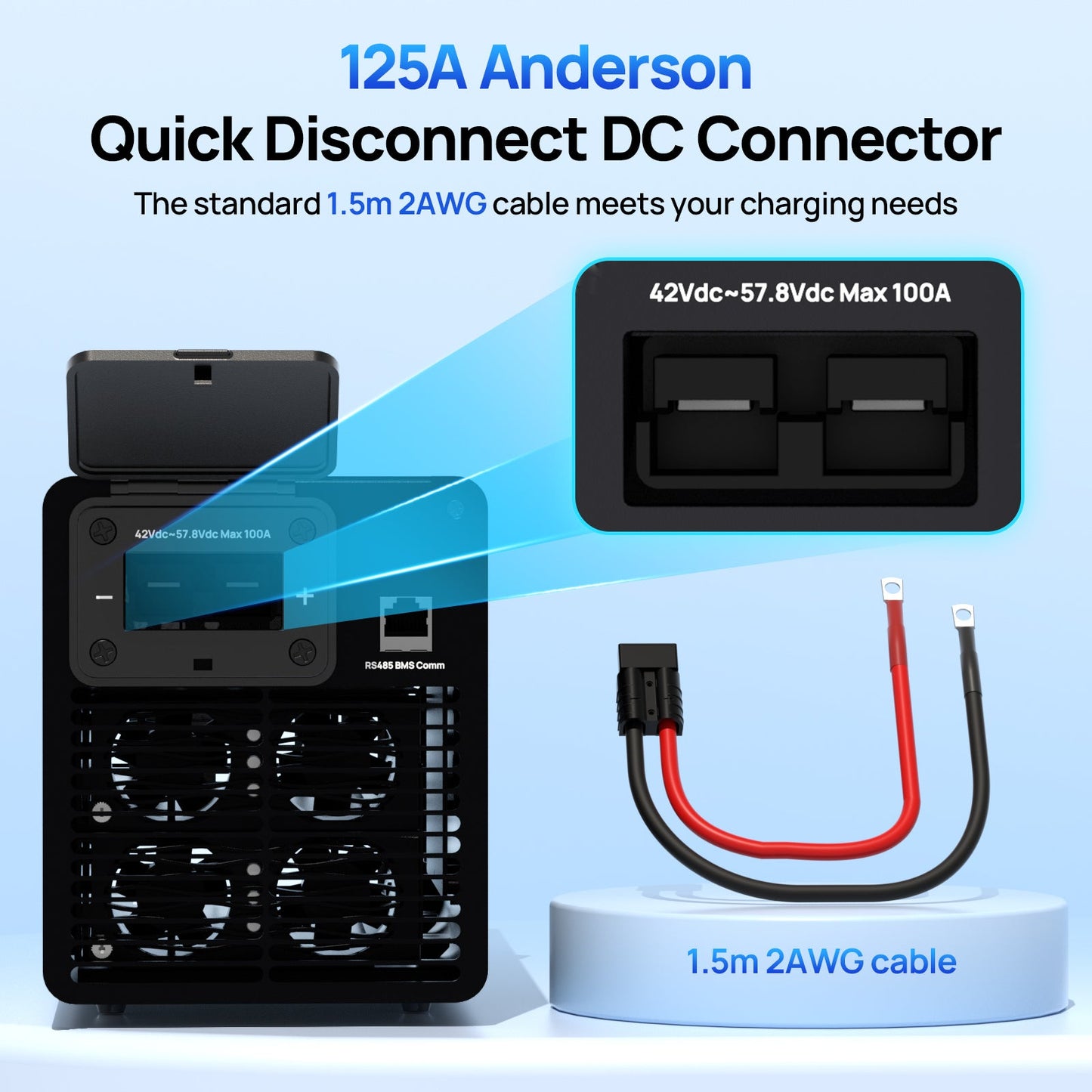 125A Anderson quick disconnect DC connector with cable on a light blue background