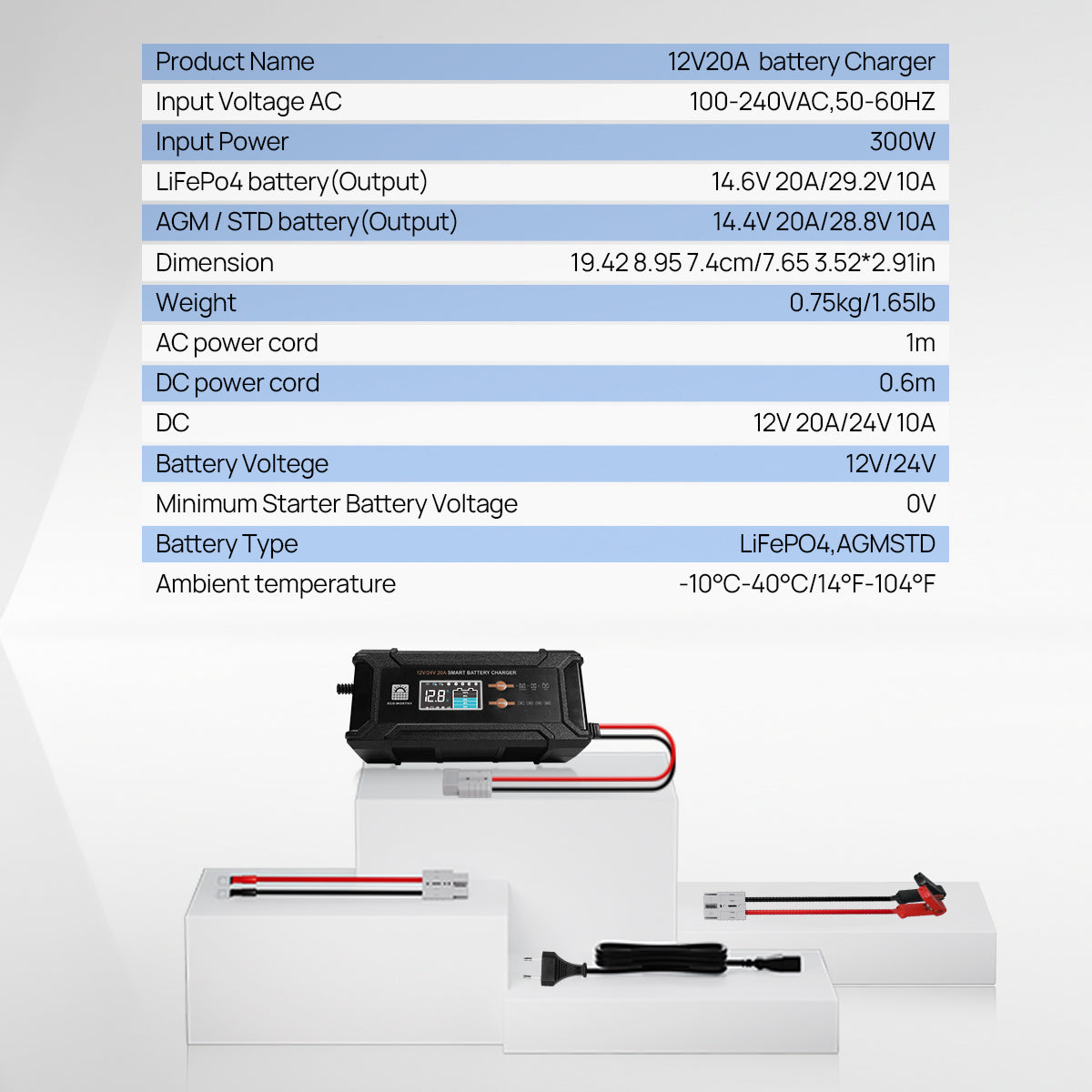 Battery charger with specifications on a white background