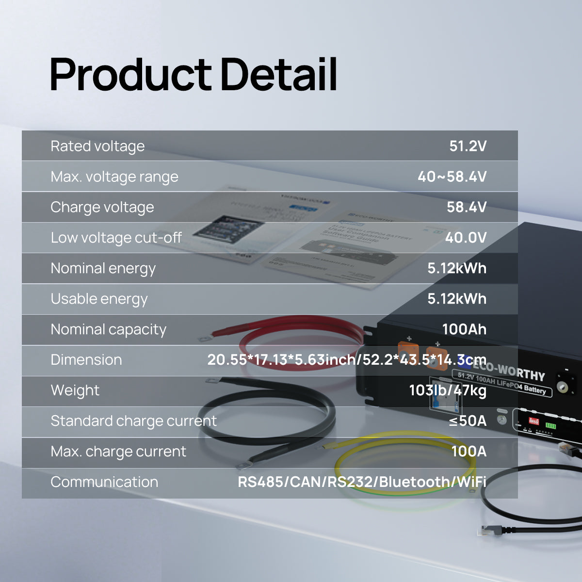 Product detail specifications overlay on a battery pack image