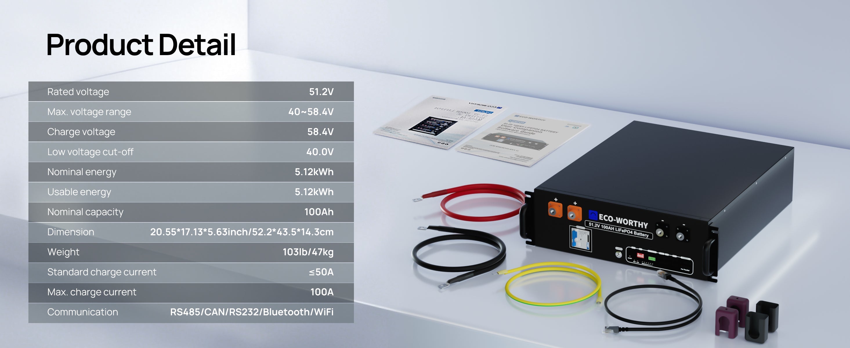 Electronic power supply unit with cables and documentation on a white surface