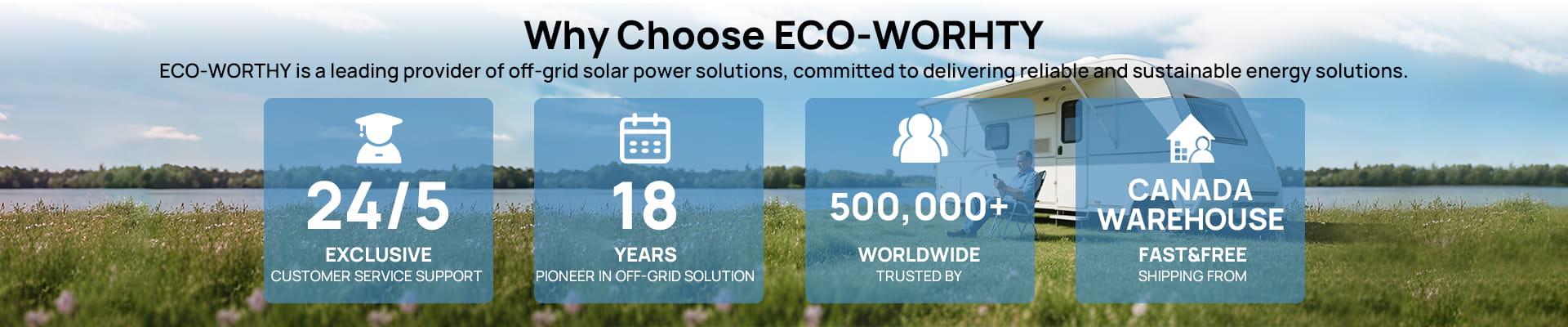 Why Choose Eco-Worthy
