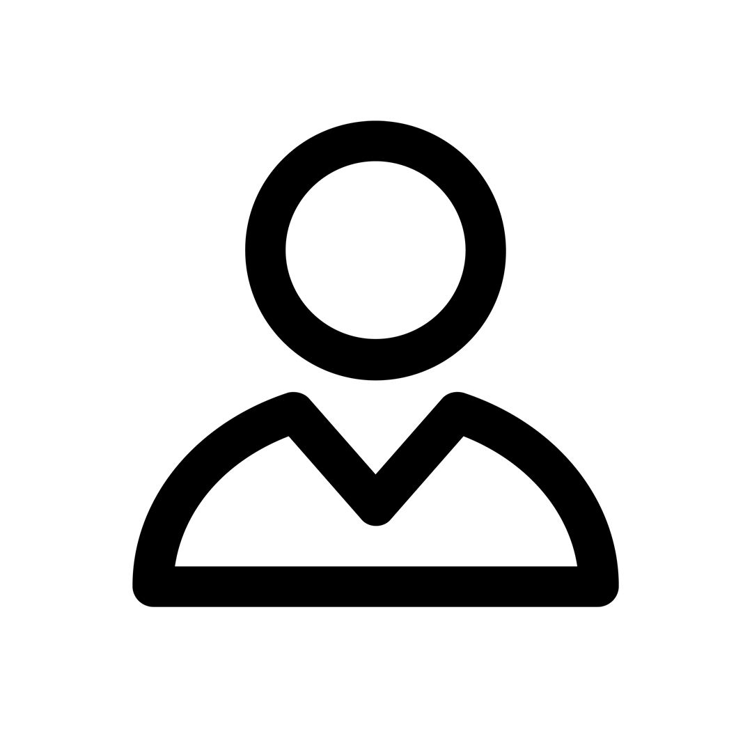 Image Title Alt Image