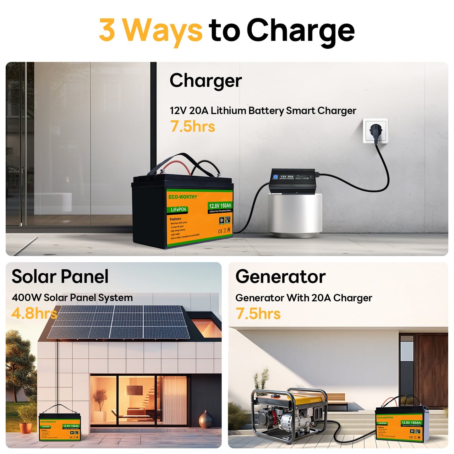 LiFePO4 12V 150Ah Lithium Iron Phosphate Battery With Bluetooth And Low - temperature Protection - lithium battery