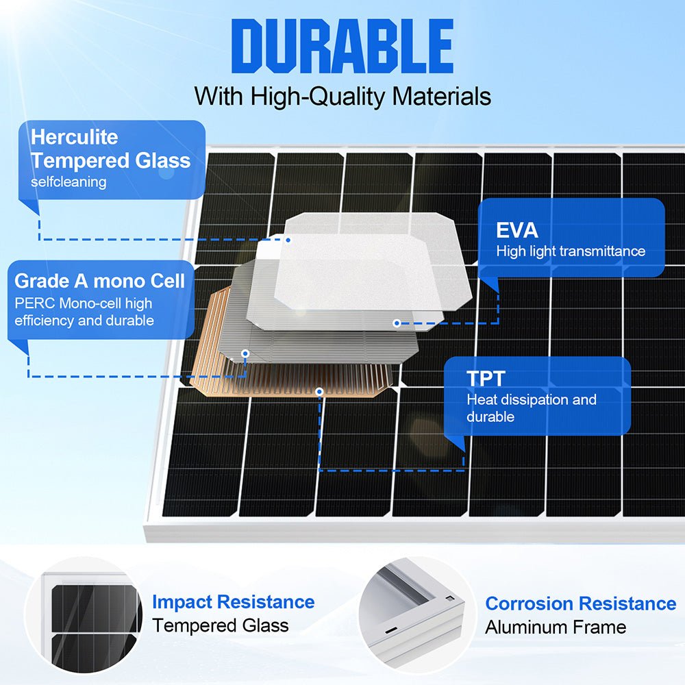 100W 12V Monocrystalline Solar Panel - 100W - 195W solar panel