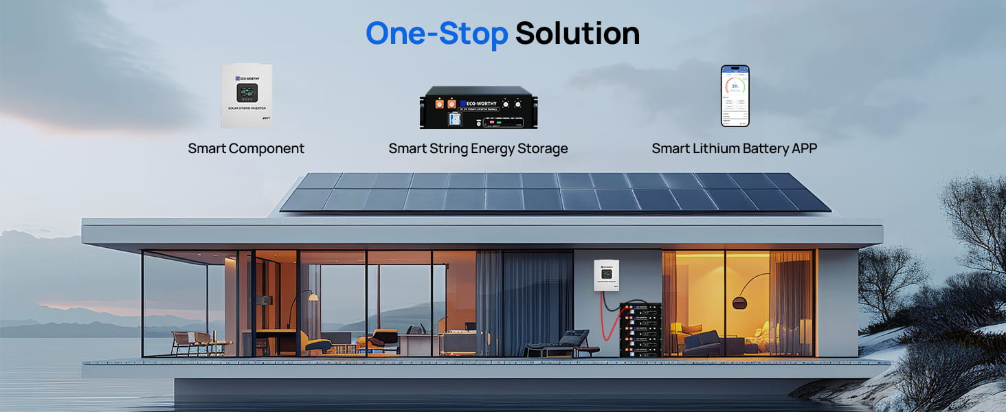 Closed-Loop vs. Open-Loop Communication - eco-worthy-ca