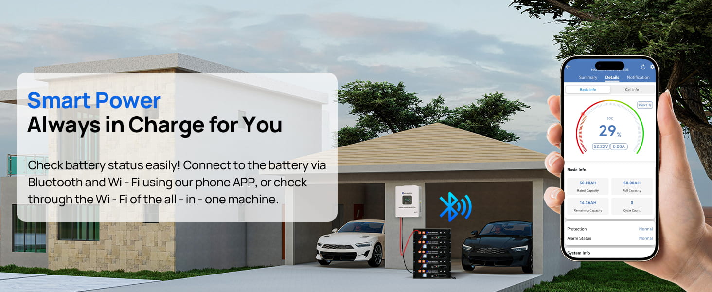 How to Configure the Battery for Closed-Loop Communication with an Inverter? - eco-worthy-ca