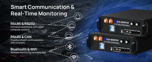 How to set up master-slave communication for batteries? - eco-worthy-ca