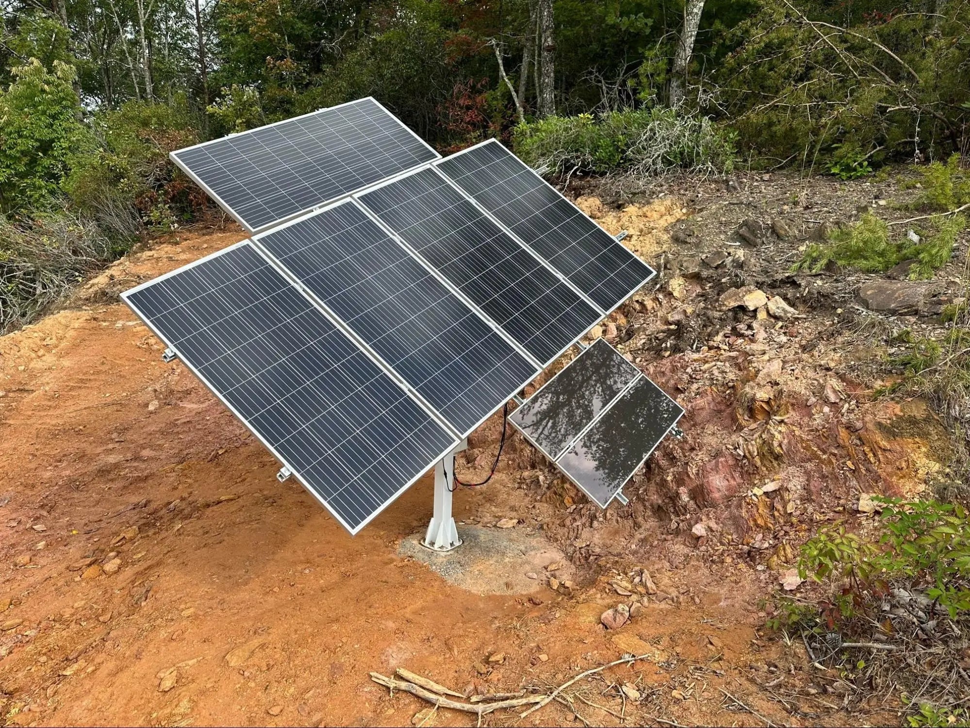 Types of Solar Trackers and their Advantages & Disadvantages – eco ...