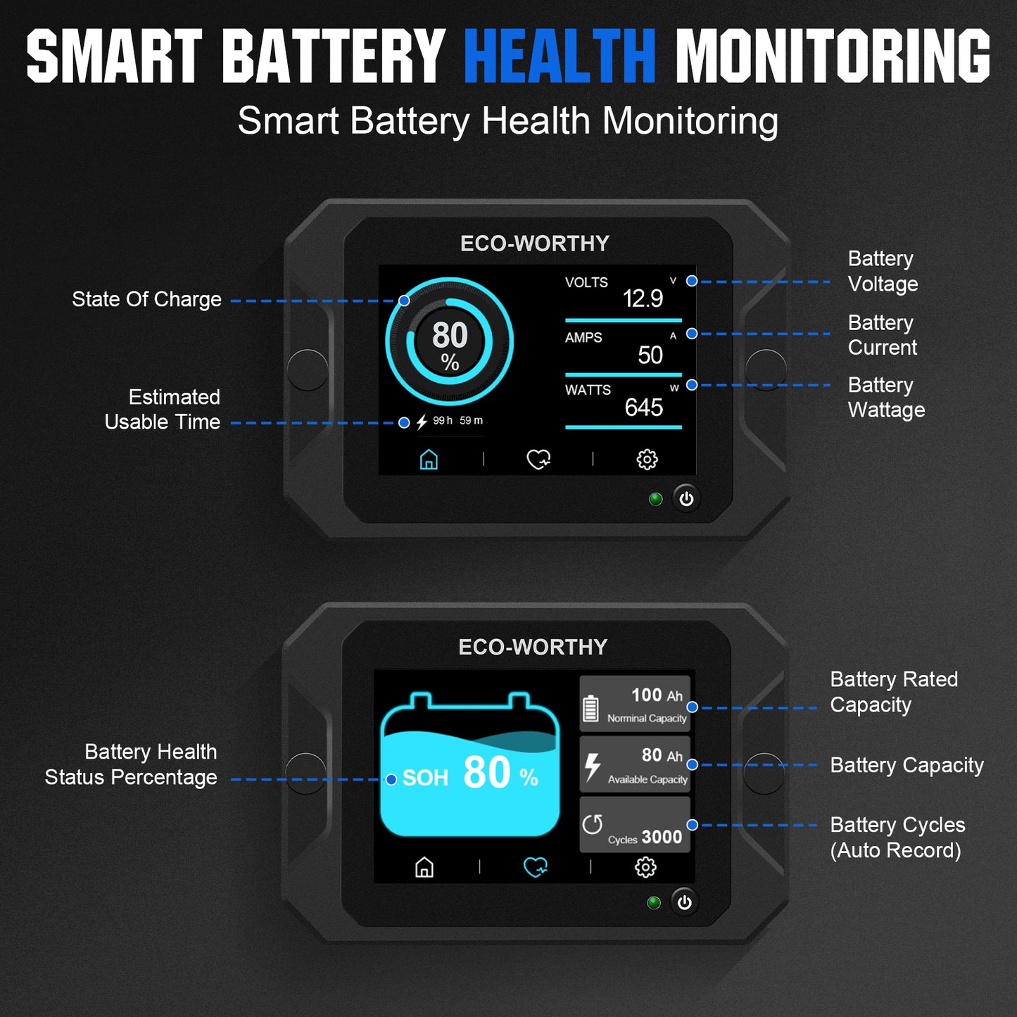 300A 3.5" Touchable Display Battery Monitor with Hall Sensor for AGM and Lithium (LiFePO4) Batteries