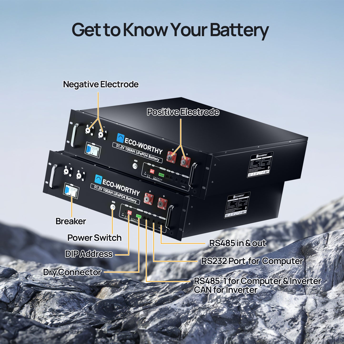 51.2V 100Ah LiFePO4 Server Rack Battery