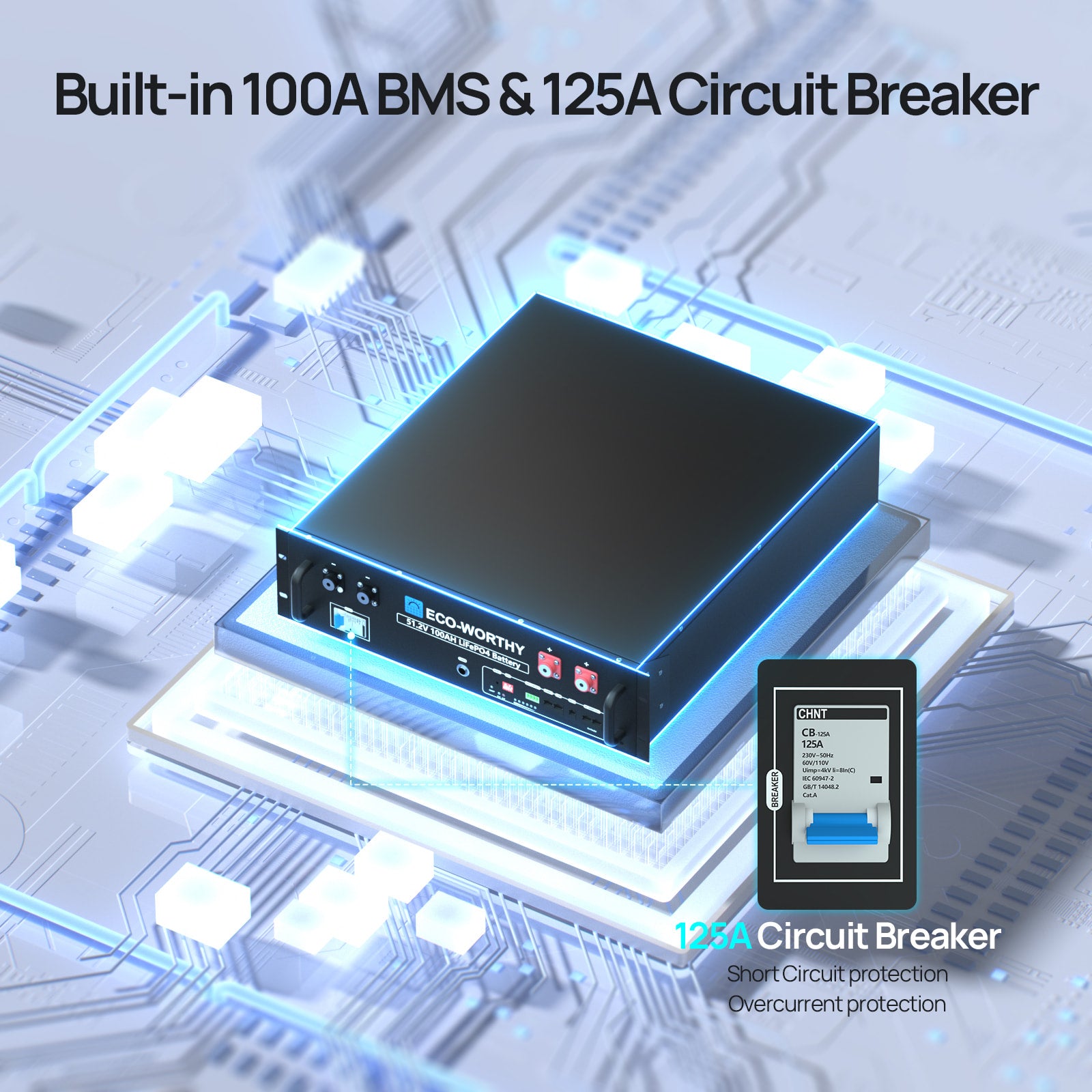 51.2V 100Ah LiFePO4 Server Rack Battery
