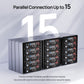 ECO-WORTHY 51.2V 100Ah LiFePO4 Server Rack Battery